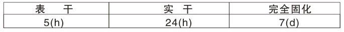 CL-210環(huán)氧富鋅底漆(雙組份)